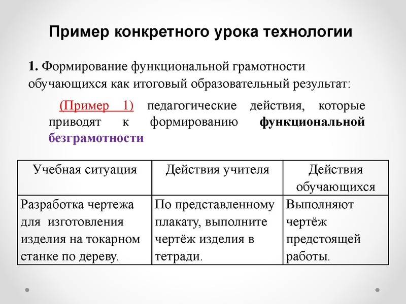 Файл:1 ГМО 04.02.22.pdf