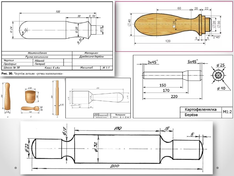 Файл:1 ГМО 04.02.22.pdf