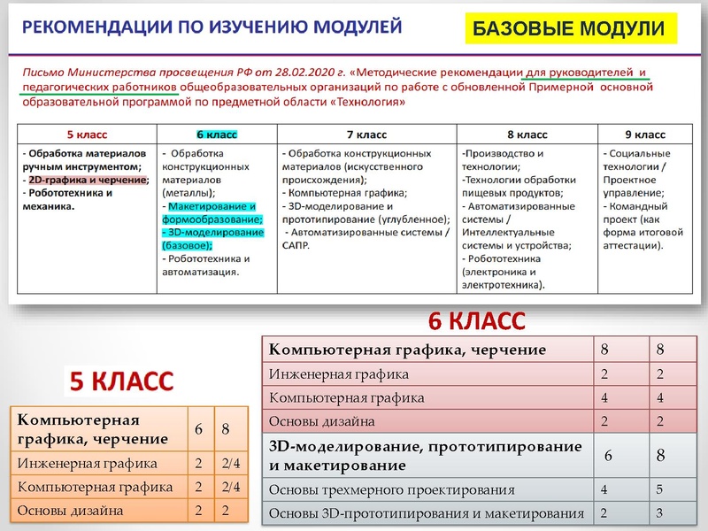 Файл:1 ГМО 04.02.22.pdf