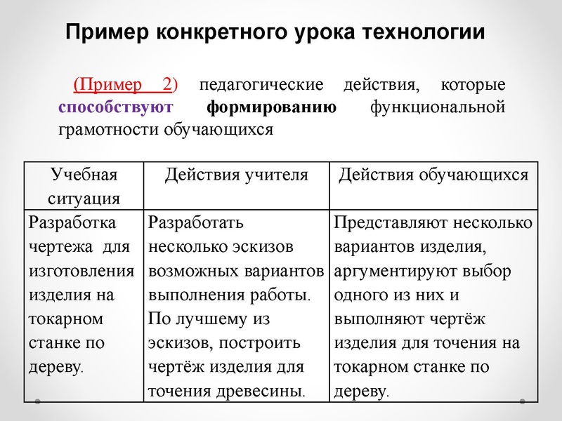 Файл:1 ГМО 04.02.22.pdf