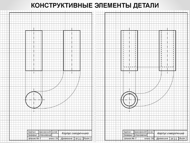 Файл:1 ГМО 04.02.22.pdf