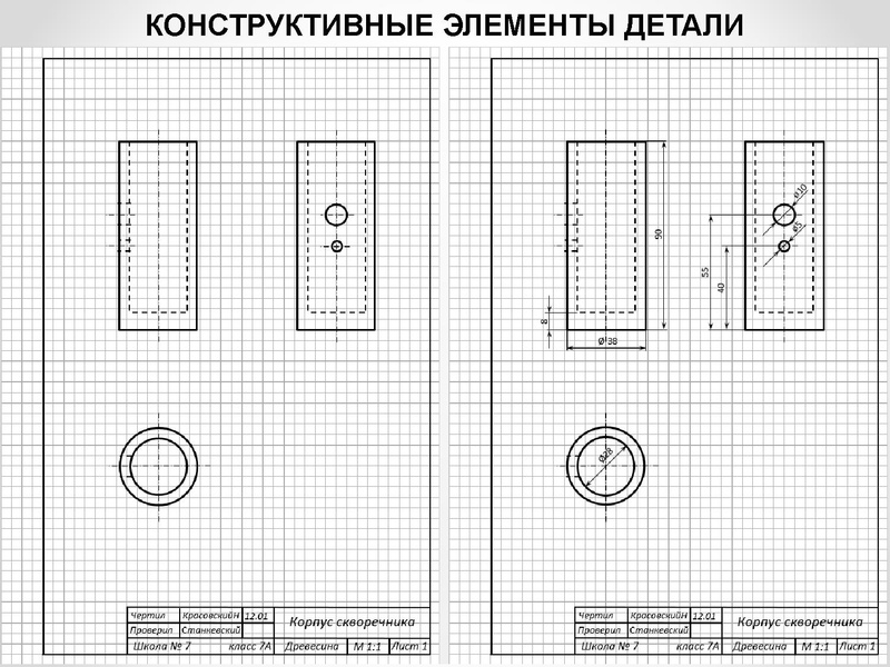 Файл:1 ГМО 04.02.22.pdf