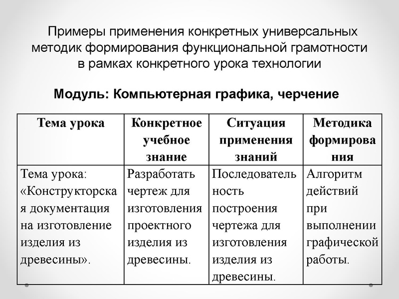 Файл:1 ГМО 04.02.22.pdf