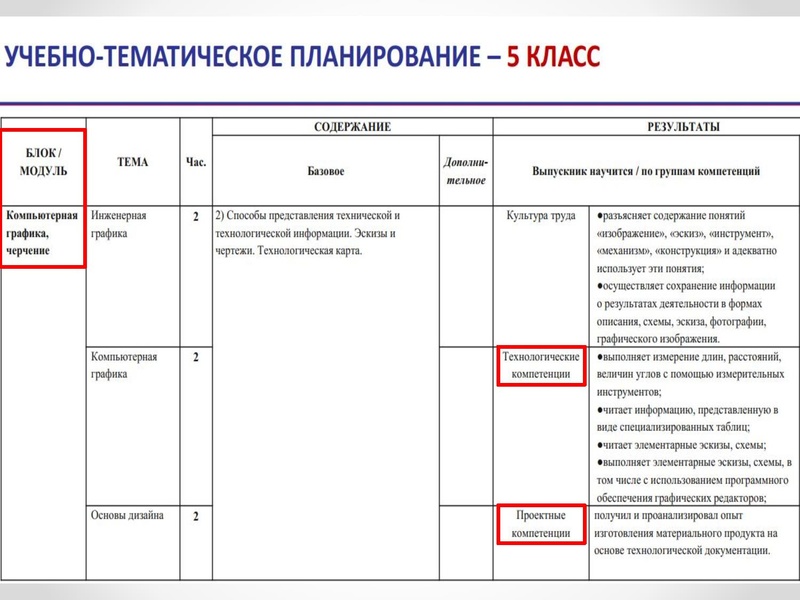 Файл:1 ГМО 04.02.22.pdf