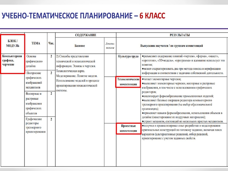 Файл:1 ГМО 04.02.22.pdf