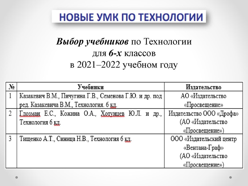 Файл:1 ГМО 04.02.22.pdf