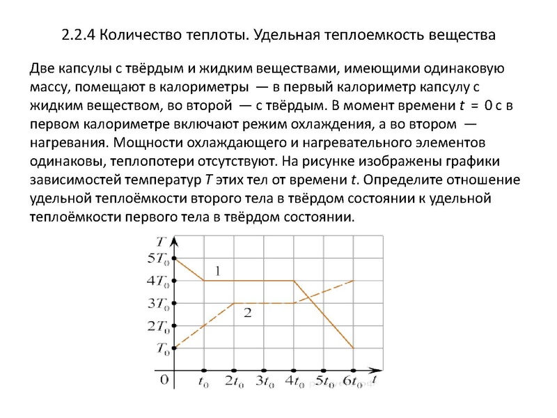 Файл:Аллаярова Р.Р. МКТ. Термодинамика.pdf