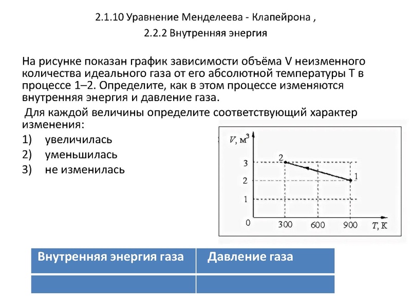 Файл:Аллаярова Р.Р. МКТ. Термодинамика.pdf