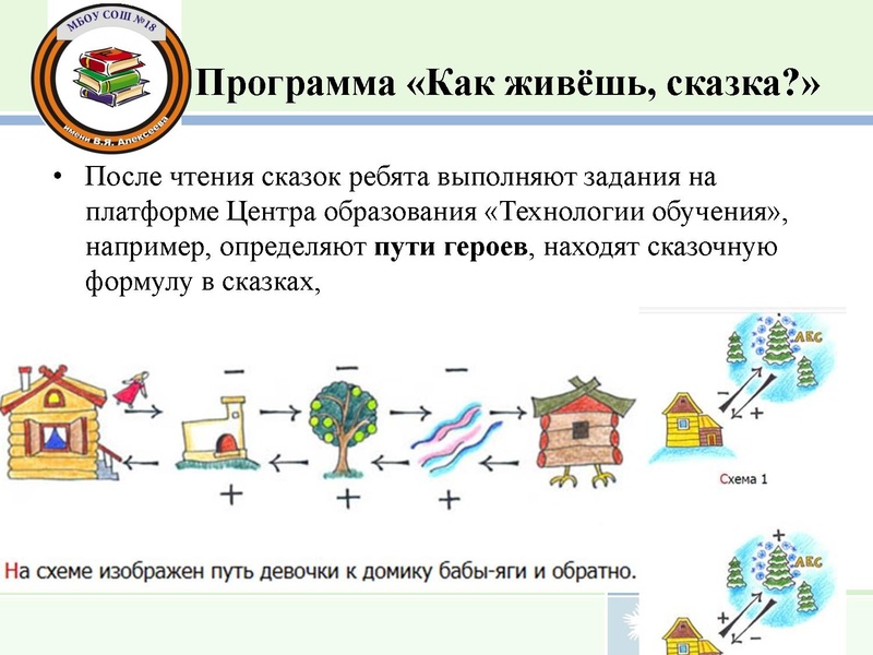 Файл:ВЫСТУПЛЕНИЕ сказка 2026 Левицкая И.Н..pdf