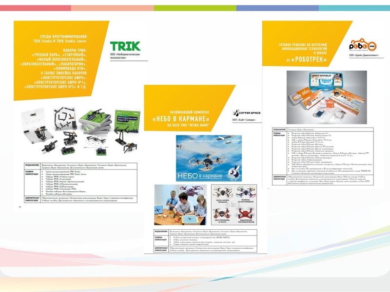 Файл:ГМО 2 Технология 2021 презентация 1.pdf