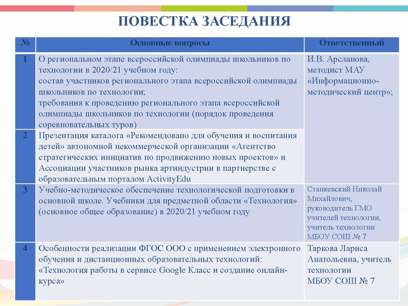 Файл:ГМО 2 Технология 2021 презентация 1.pdf