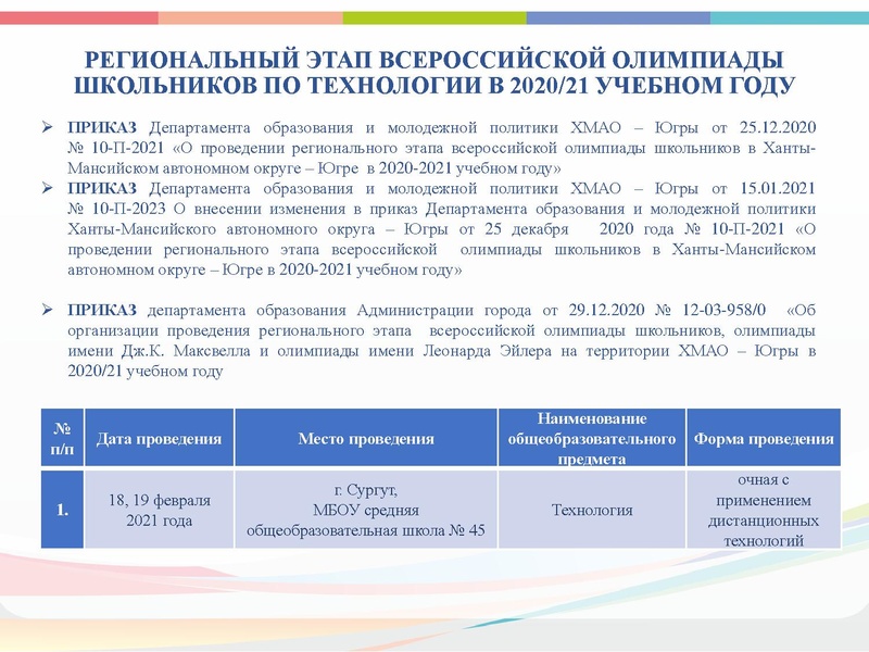 Файл:ГМО 2 Технология 2021 презентация 1.pdf