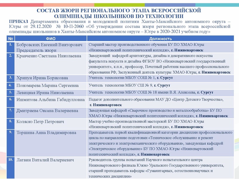 Файл:ГМО 2 Технология 2021 презентация 1.pdf