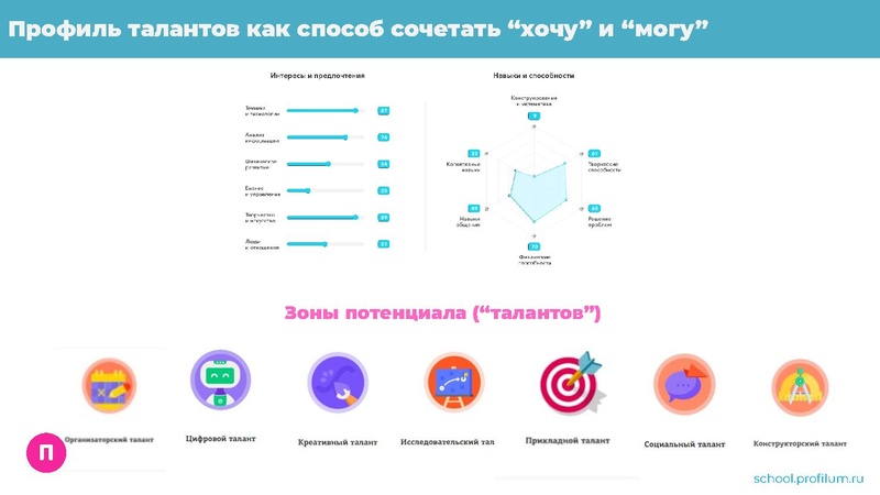 Файл:ДО в школе.pdf