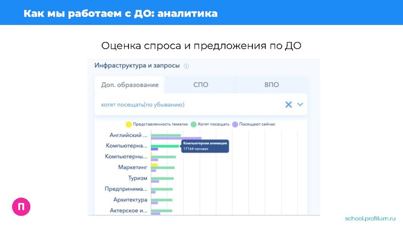 Файл:ДО в школе.pdf