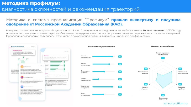 Файл:ДО в школе.pdf