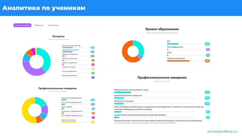 Файл:ДО в школе.pdf