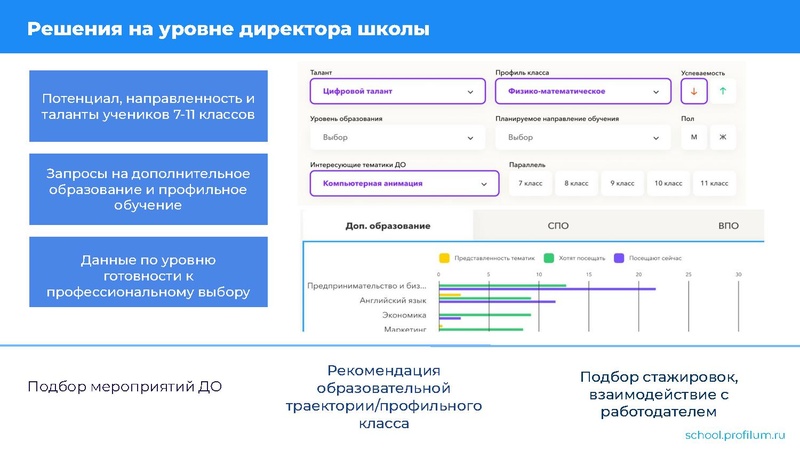 Файл:ДО в школе.pdf