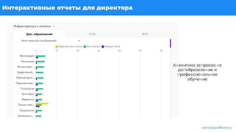 Файл:ДО в школе.pdf
