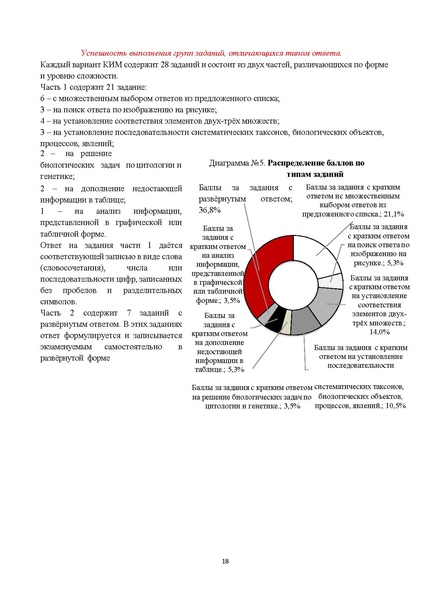 Файл:ЕГЭ.pdf
