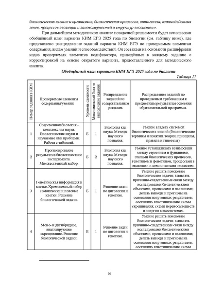 Файл:ЕГЭ.pdf
