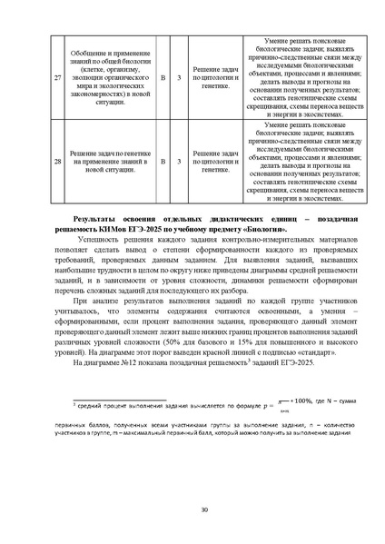 Файл:ЕГЭ.pdf