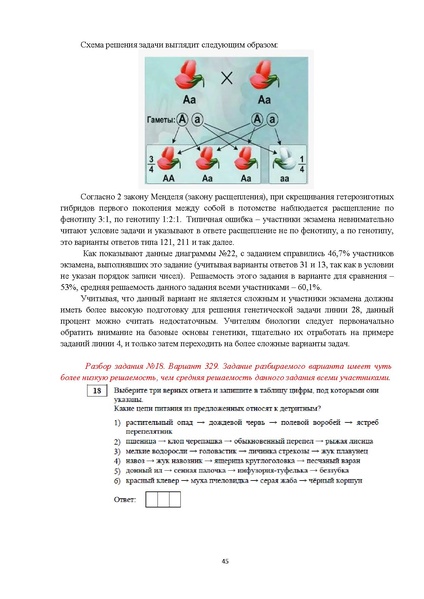 Файл:ЕГЭ.pdf