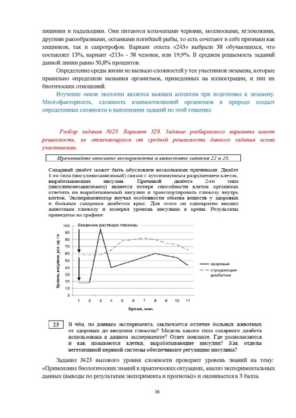 Файл:ЕГЭ.pdf