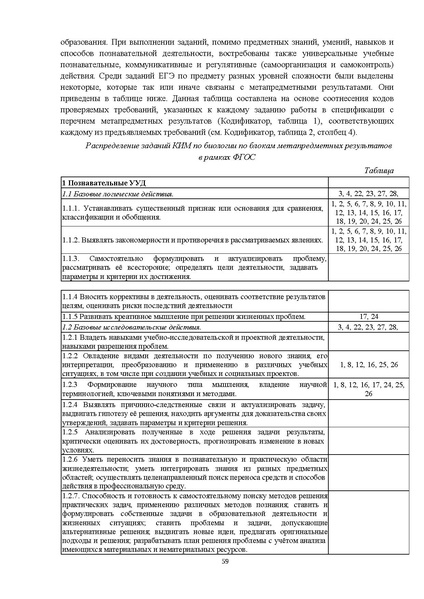Файл:ЕГЭ.pdf