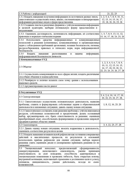 Файл:ЕГЭ.pdf