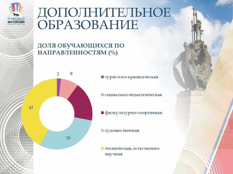 Файл:Замятина И.П..pdf