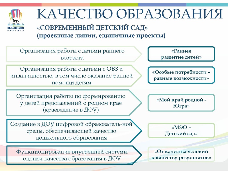 Файл:Замятина И.П..pdf