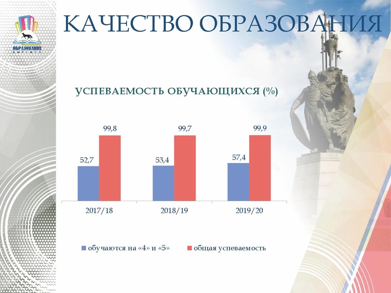 Файл:Замятина И.П..pdf