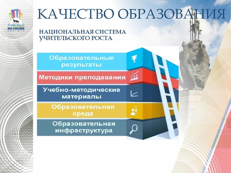 Файл:Замятина И.П..pdf