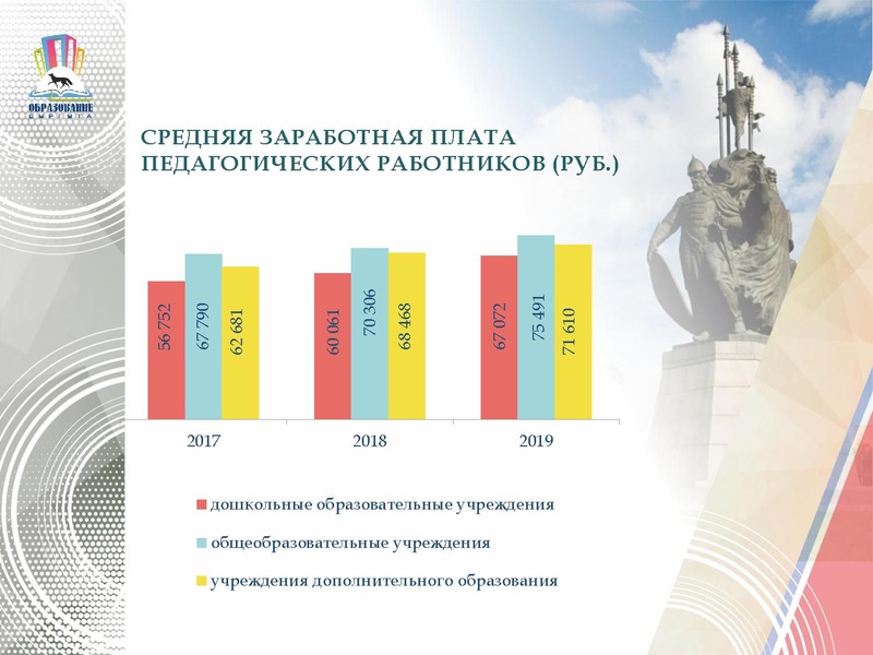 Файл:Замятина И.П..pdf