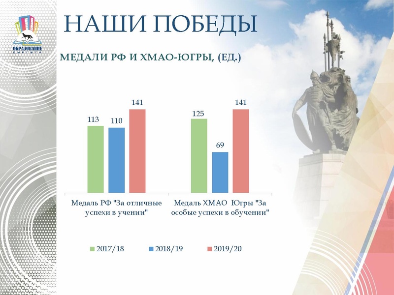 Файл:Замятина И.П..pdf