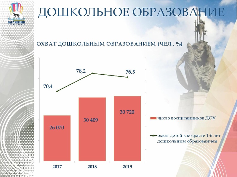 Файл:Замятина И.П..pdf