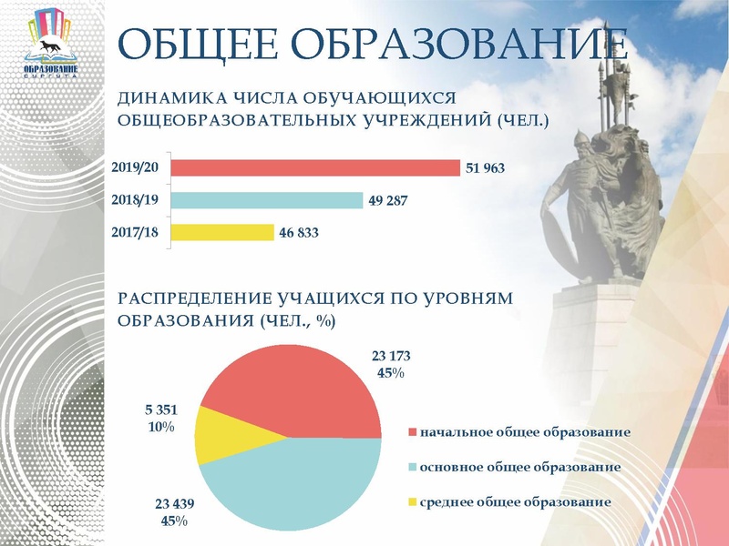 Файл:Замятина И.П..pdf