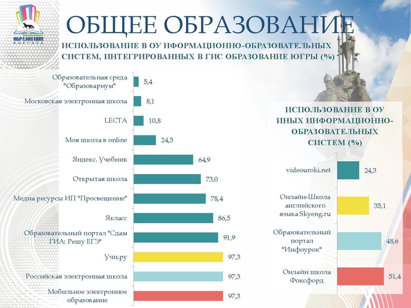 Файл:Замятина И.П..pdf