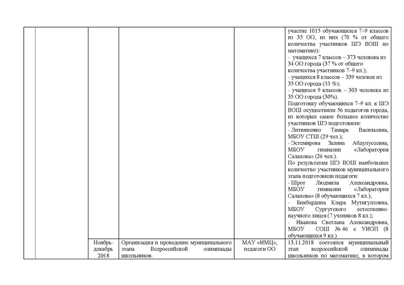 Файл:ОТЧЕТ ГМО (Матем.5-9 кл.) на 18-19 уч.г.pdf