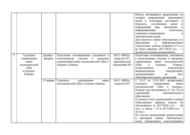 Файл:ОТЧЕТ ГМО (Матем.5-9 кл.) на 18-19 уч.г.pdf