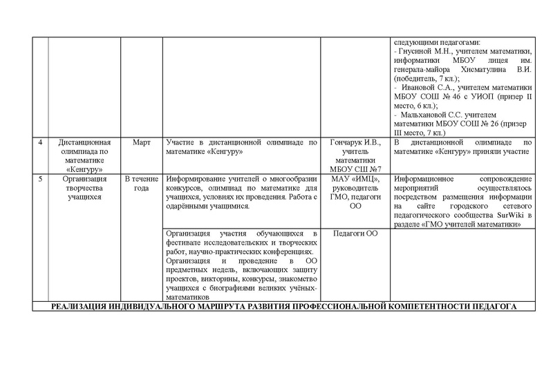 Файл:ОТЧЕТ ГМО (Матем.5-9 кл.) на 18-19 уч.г.pdf