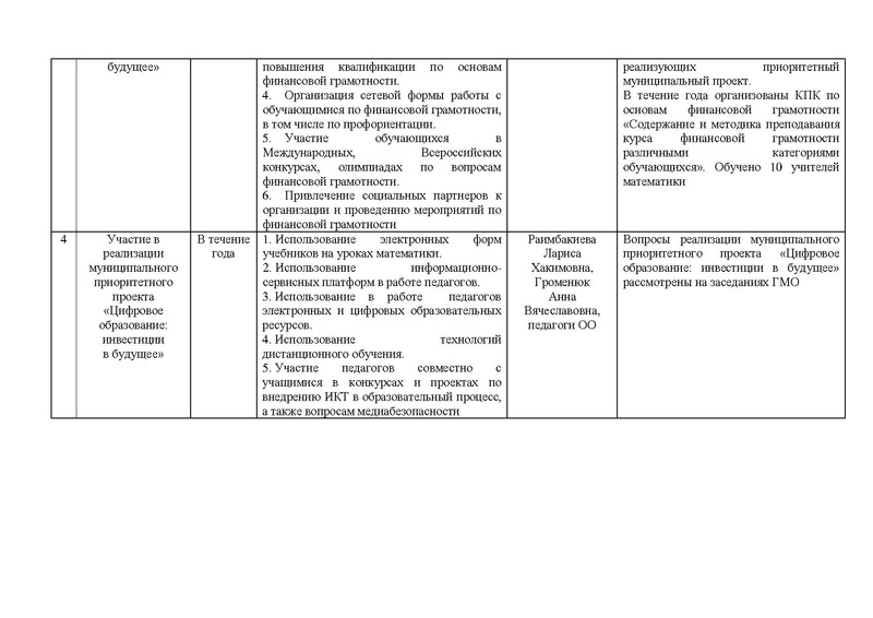 Файл:ОТЧЕТ ГМО (Матем.5-9 кл.) на 18-19 уч.г.pdf