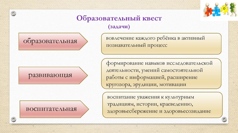 Файл:Образовательный квест.pdf