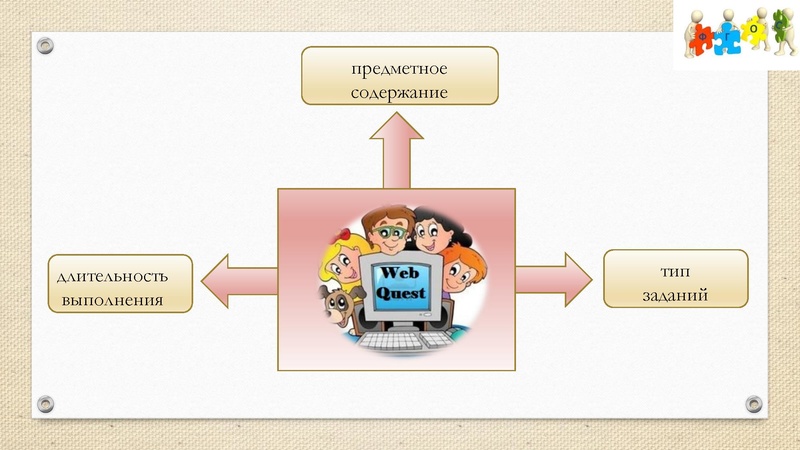 Файл:Образовательный квест.pdf