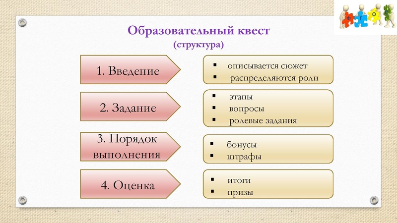 Файл:Образовательный квест.pdf