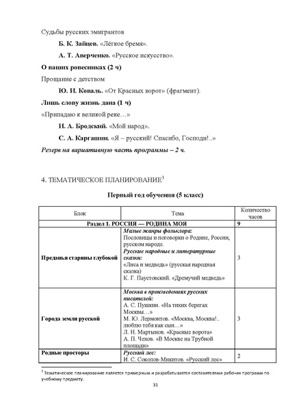 Файл:ПОП-Родная-русская-литература-5-9.pdf