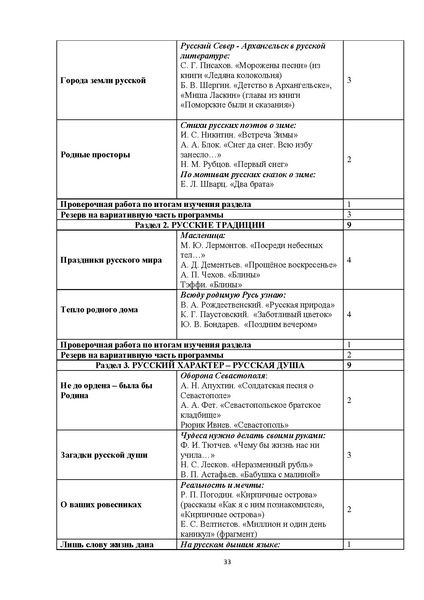 Файл:ПОП-Родная-русская-литература-5-9.pdf