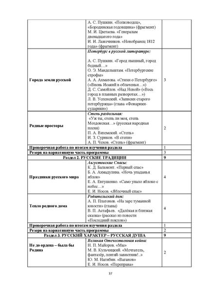 Файл:ПОП-Родная-русская-литература-5-9.pdf