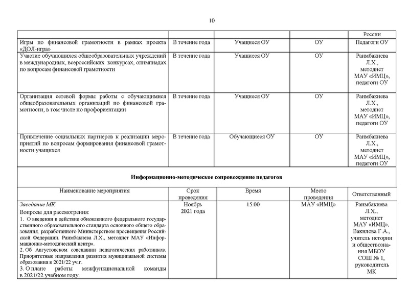 Файл:План МК 2021-22 уч.г.pdf